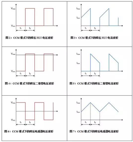 升壓電路,降壓電路,升降壓電路