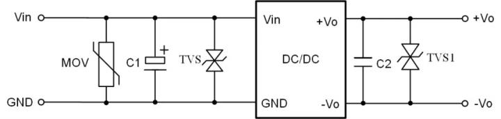 壓敏電阻MOV選型,TVS管選型