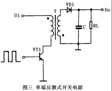 開關電源工作原理