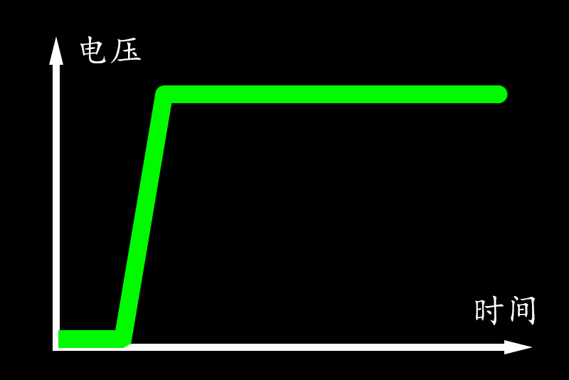 MOS管電源開(kāi)關(guān)電路