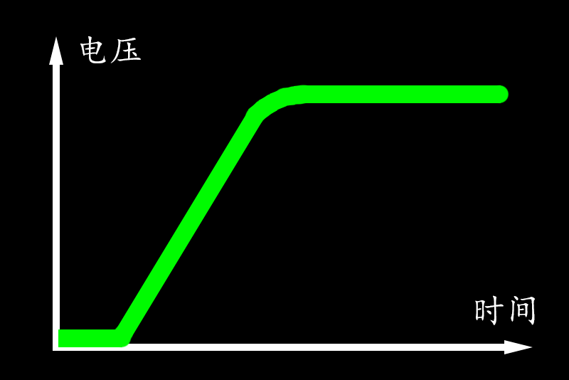 MOS管電源開(kāi)關(guān)電路