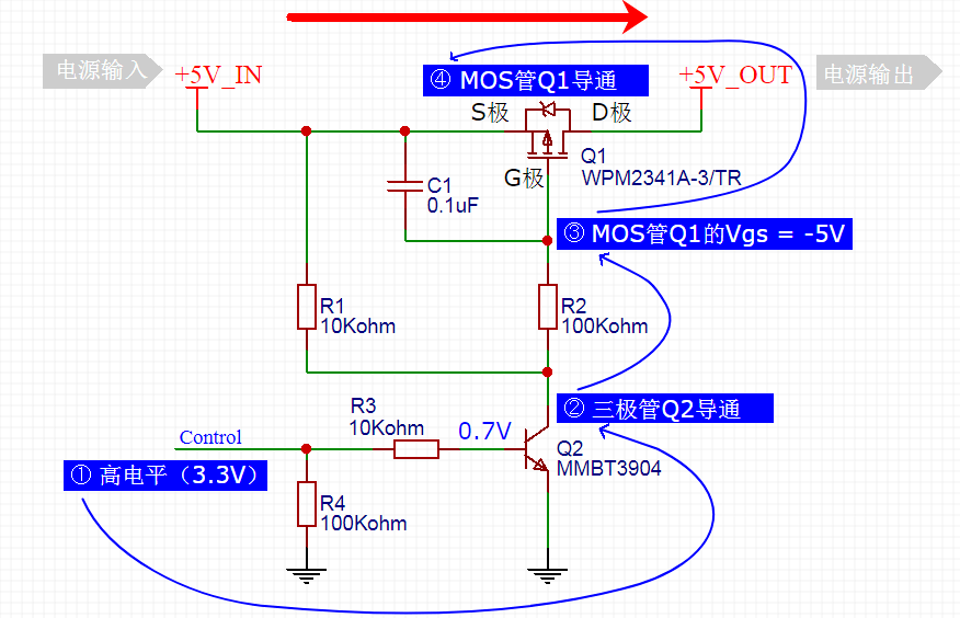 MOS管電源開(kāi)關(guān)電路