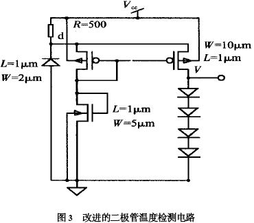 功率集成電路