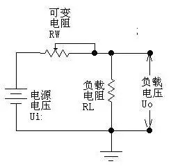 線性穩壓電源工作原理