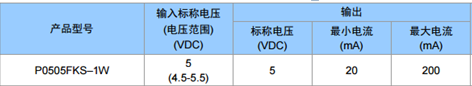 電源模塊