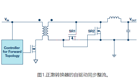 隔離式電源