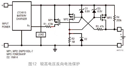 PMOS 電池充電器 反向 保護