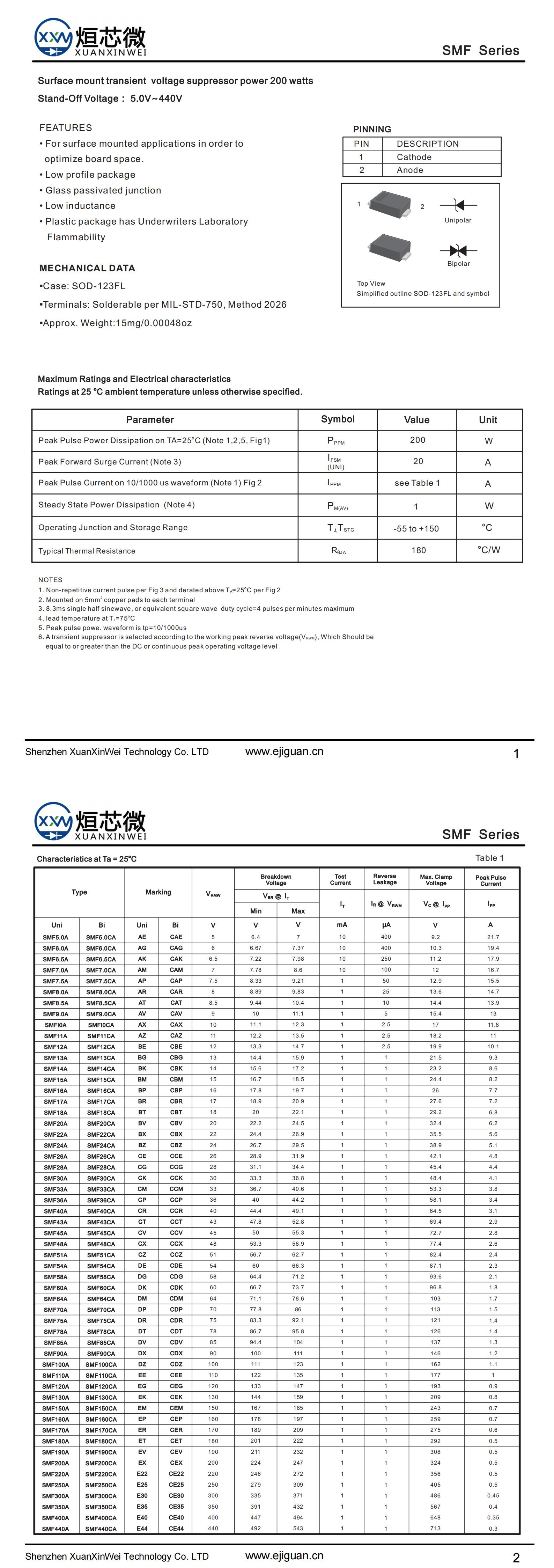 SMF9.0A