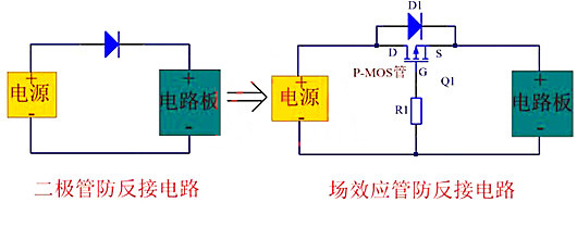 MOS管 二極管 防反接電路