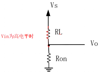 MOS管 靜態功耗