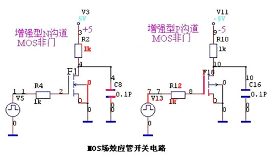 場(chǎng)效應(yīng)管開(kāi)關(guān)應(yīng)用