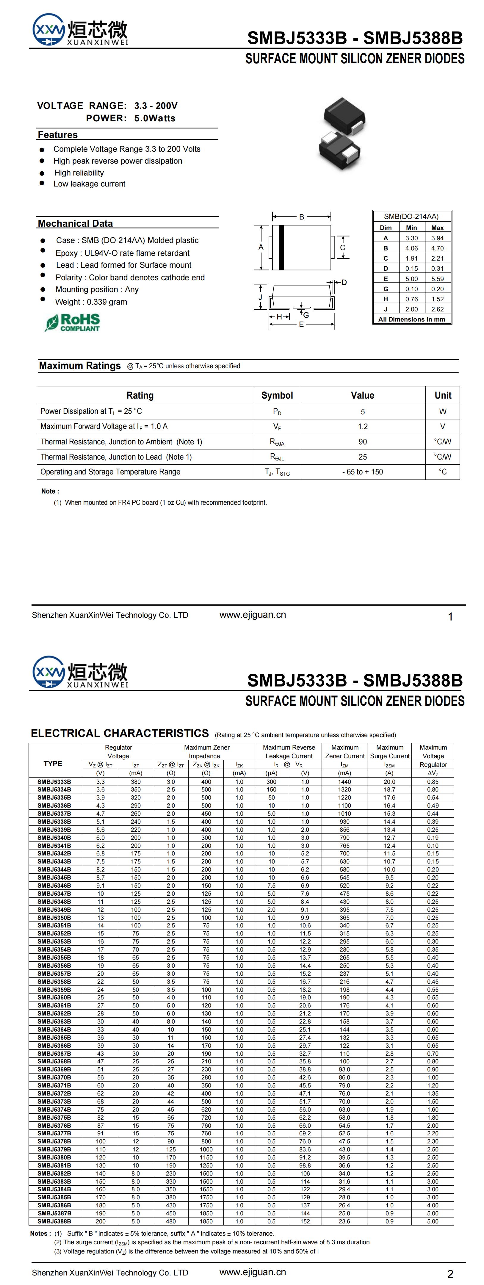 SMBJ5385B