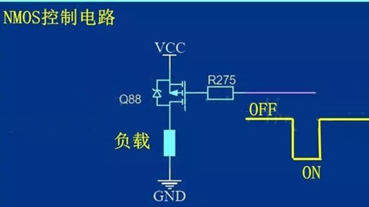 單片機 驅動 MOS管