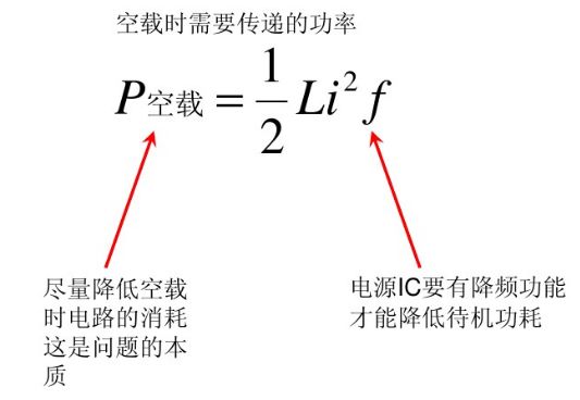 開關(guān)電源 損耗 改善