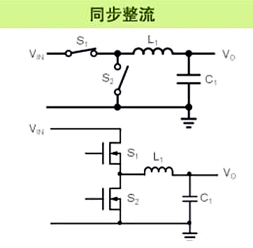 同步整流 異步整流