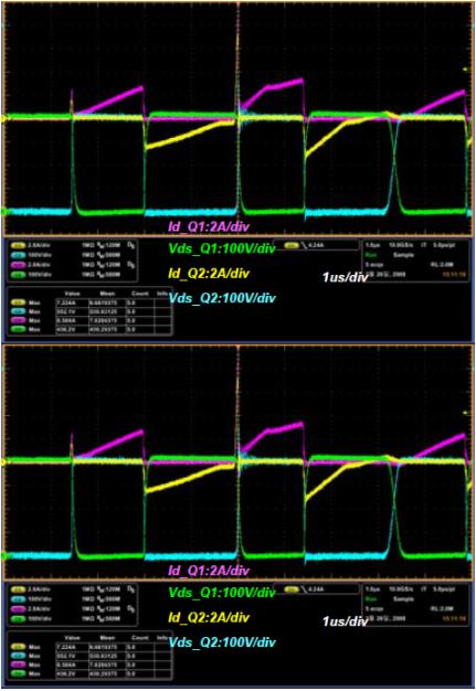 LLC電路 MOSFET