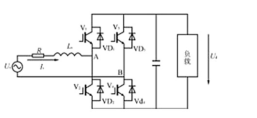 單相全橋PWM整流電路