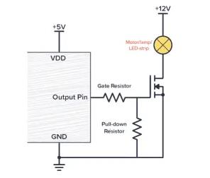 MOSFET 柵極電阻