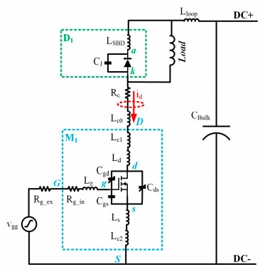 開關瞬態 SiC MOSFET 建模