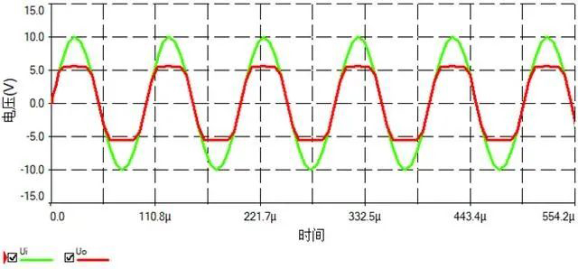 二極管限幅,信號保護