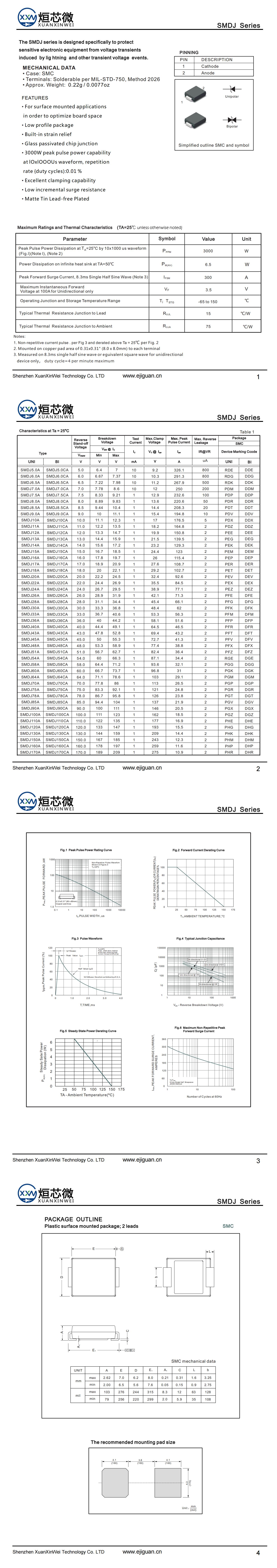 SMDJ120A