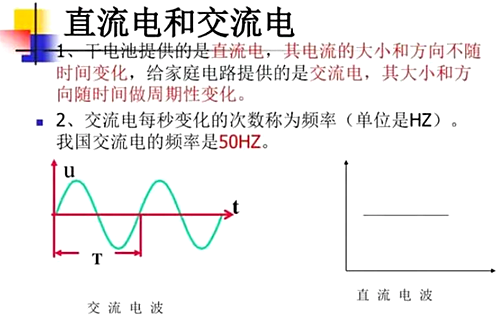 ac電流 dc電流