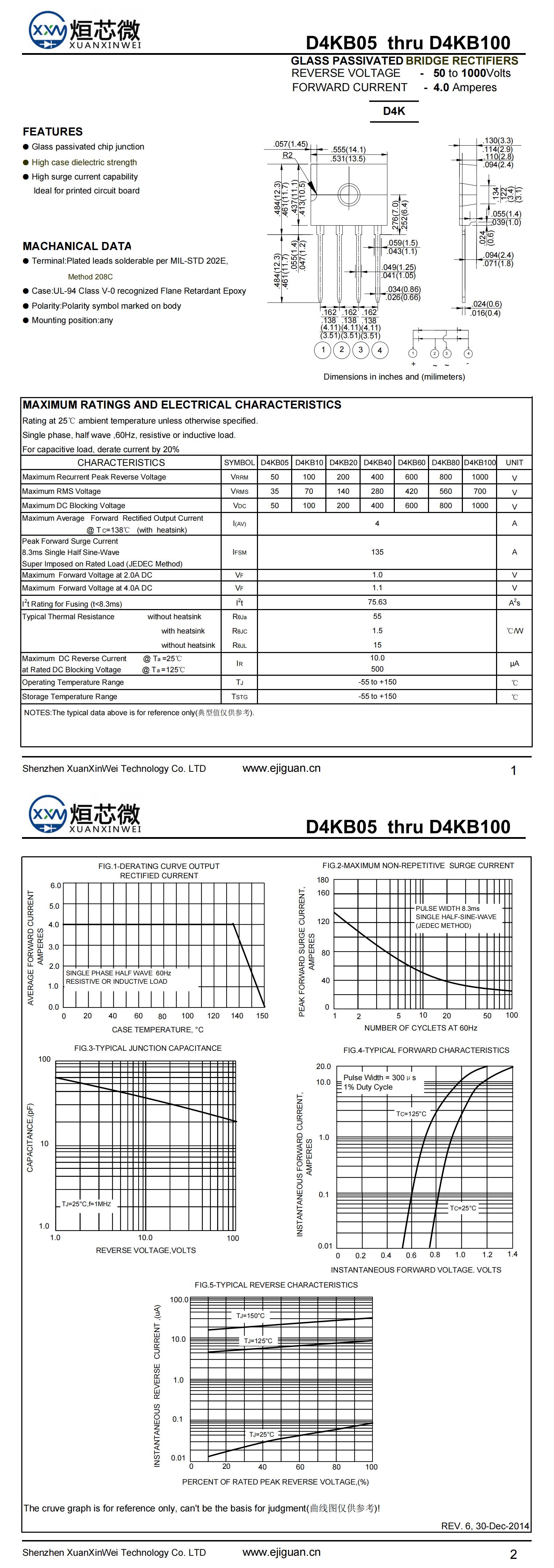 D4KB100