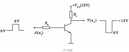 邏輯門(mén)電路 符號(hào)