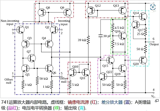 運算放大器 電路圖 結(jié)構(gòu)原理