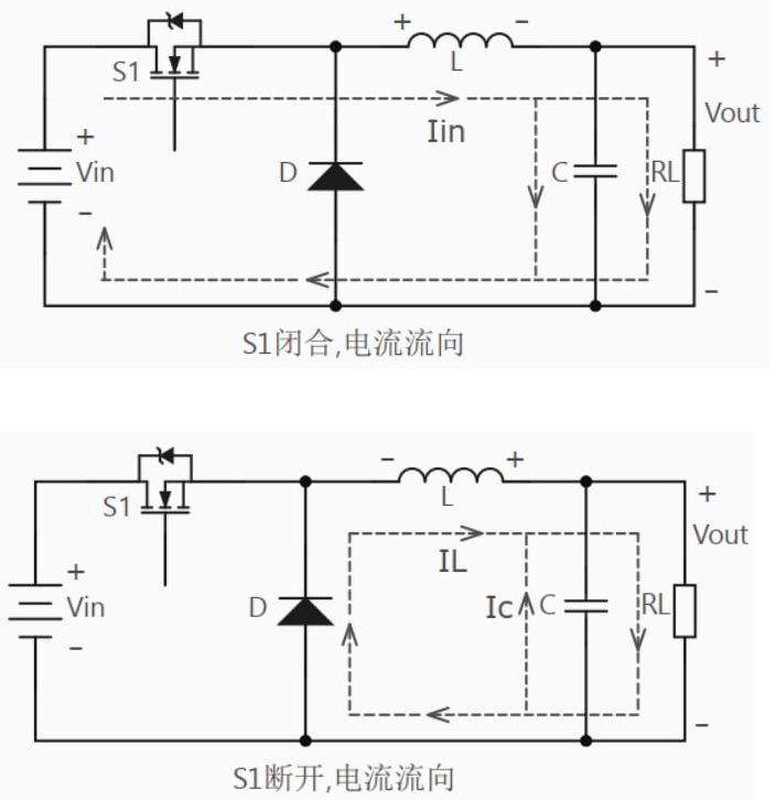 dc-dc降壓電路