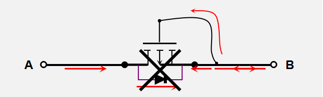 MOS管的開關(guān)條件