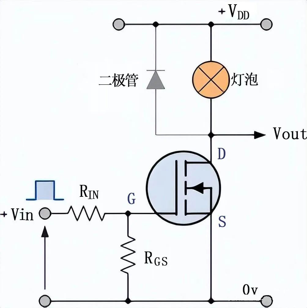 MOS管開關電路