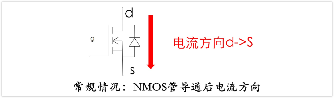 MOS管導(dǎo)通電流能否反著流 MOS管體二極管過(guò)多大的電流