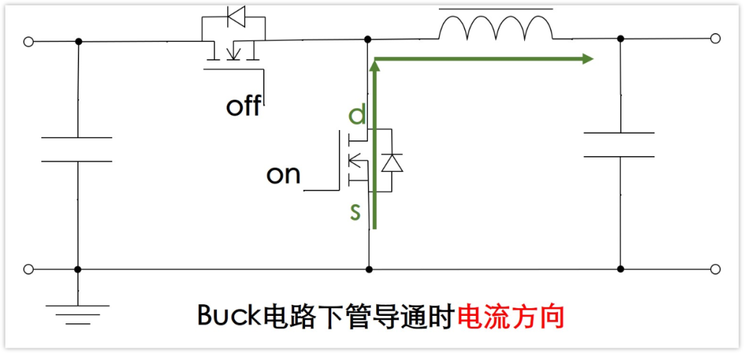 MOS管導(dǎo)通電流能否反著流 MOS管體二極管過(guò)多大的電流