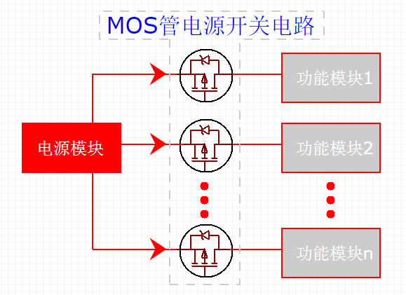 電源開(kāi)關(guān)電路軟啟動(dòng)