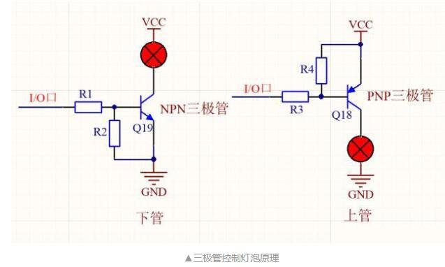 三極管實現(xiàn)電子開關功能