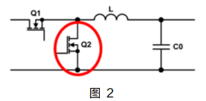 開關電源同步整流 非同步整流 區別