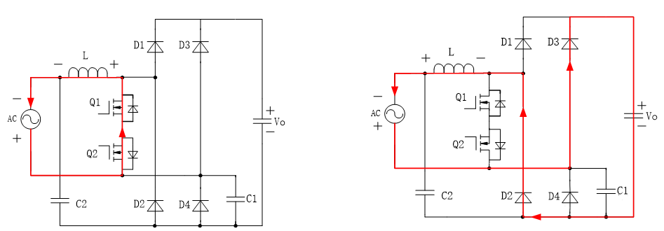 雙向開關無橋PFC電路