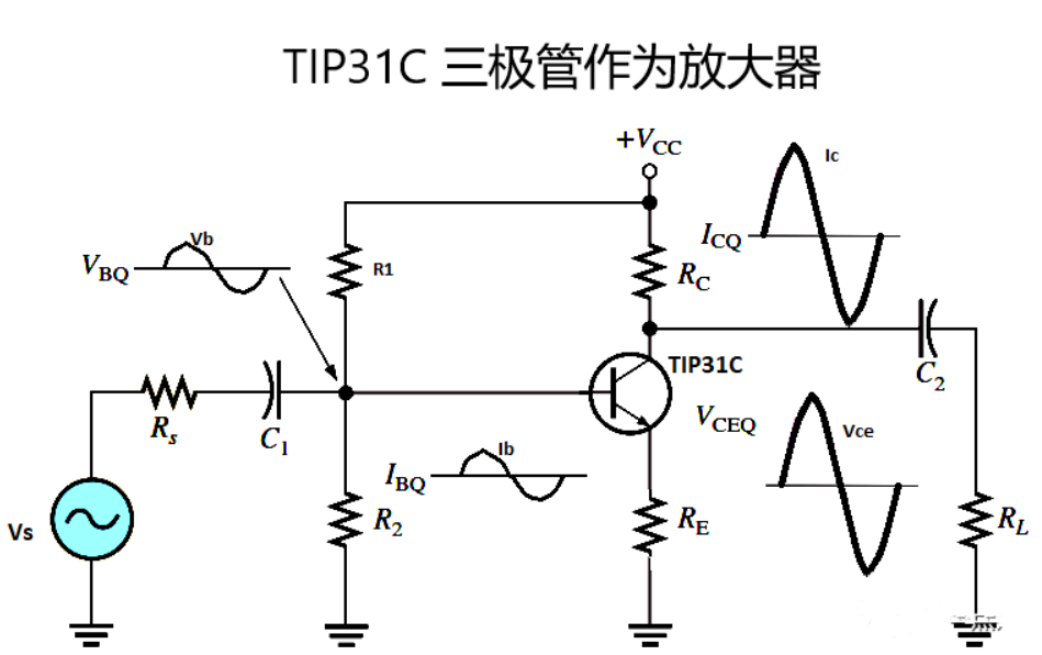 TIP31C三極管晶體管應用電路