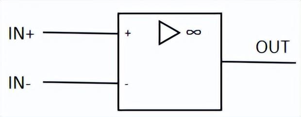 運算放大器電路