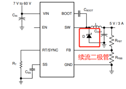 二極管應(yīng)用