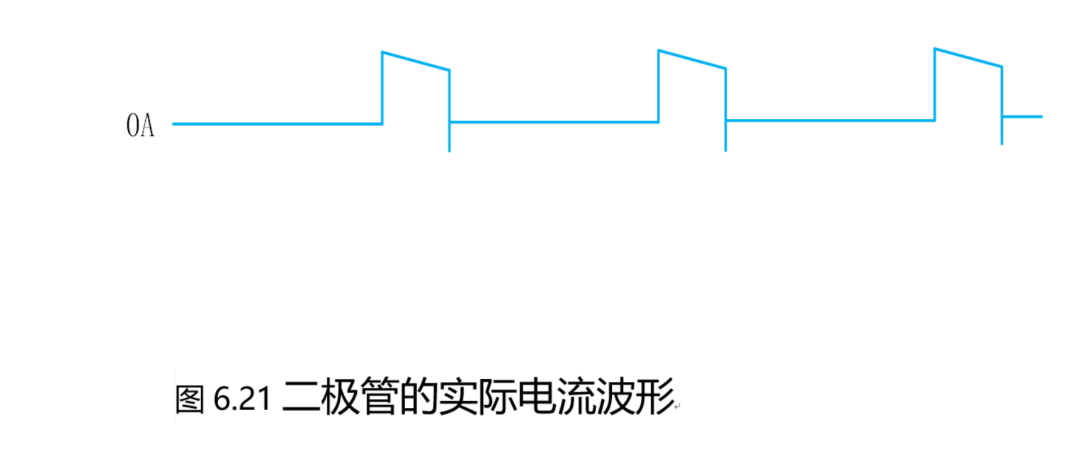 Boost變換器的二極管