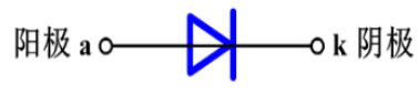 二極管的物理結構
