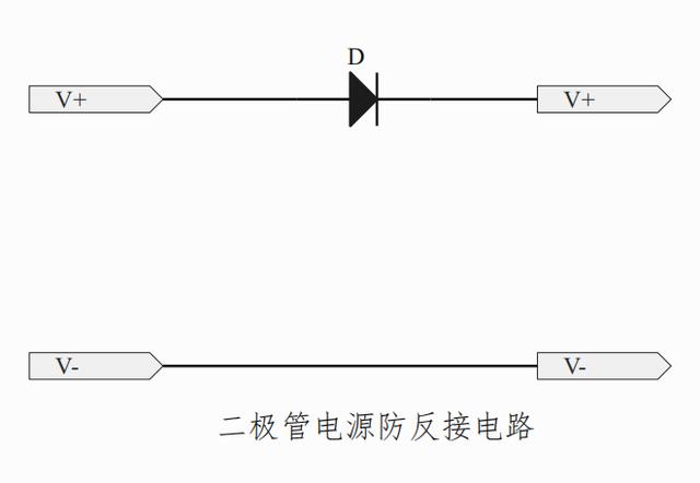 正反極接反了會(huì)怎么樣 防反接電路