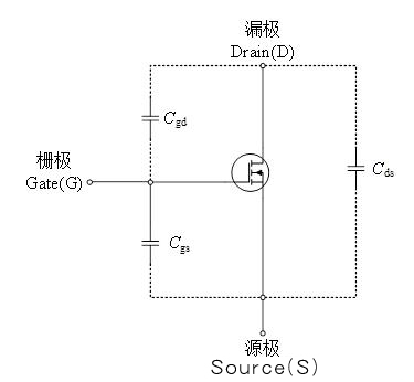 開關(guān)電源增強(qiáng)型NMOS開關(guān)