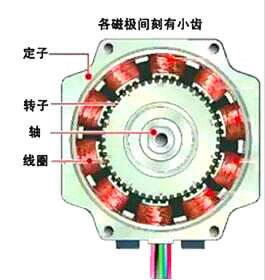 步進(jìn)驅(qū)動器MOS管