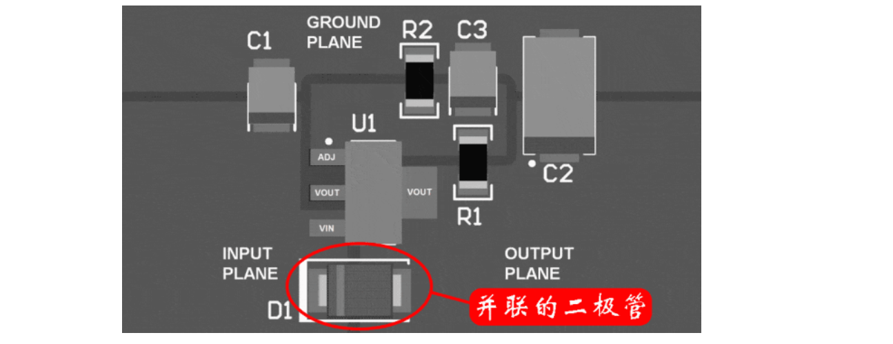 LDO 并聯二極管