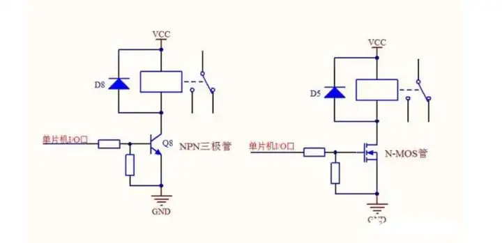 單片機引腳電平控制