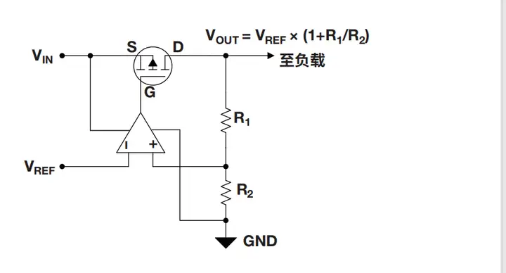 LDO DC-DC 區別