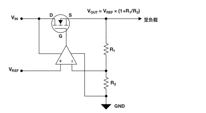 LDO DC-DC 區別